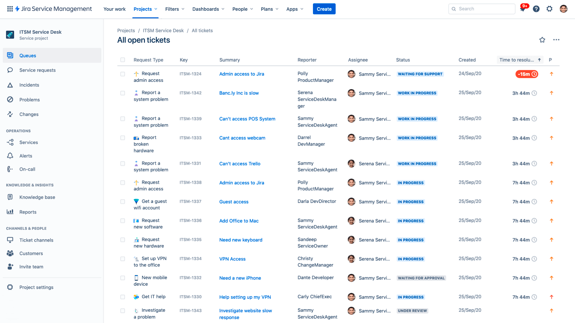 What's new in Jira Service Management ITSM Template